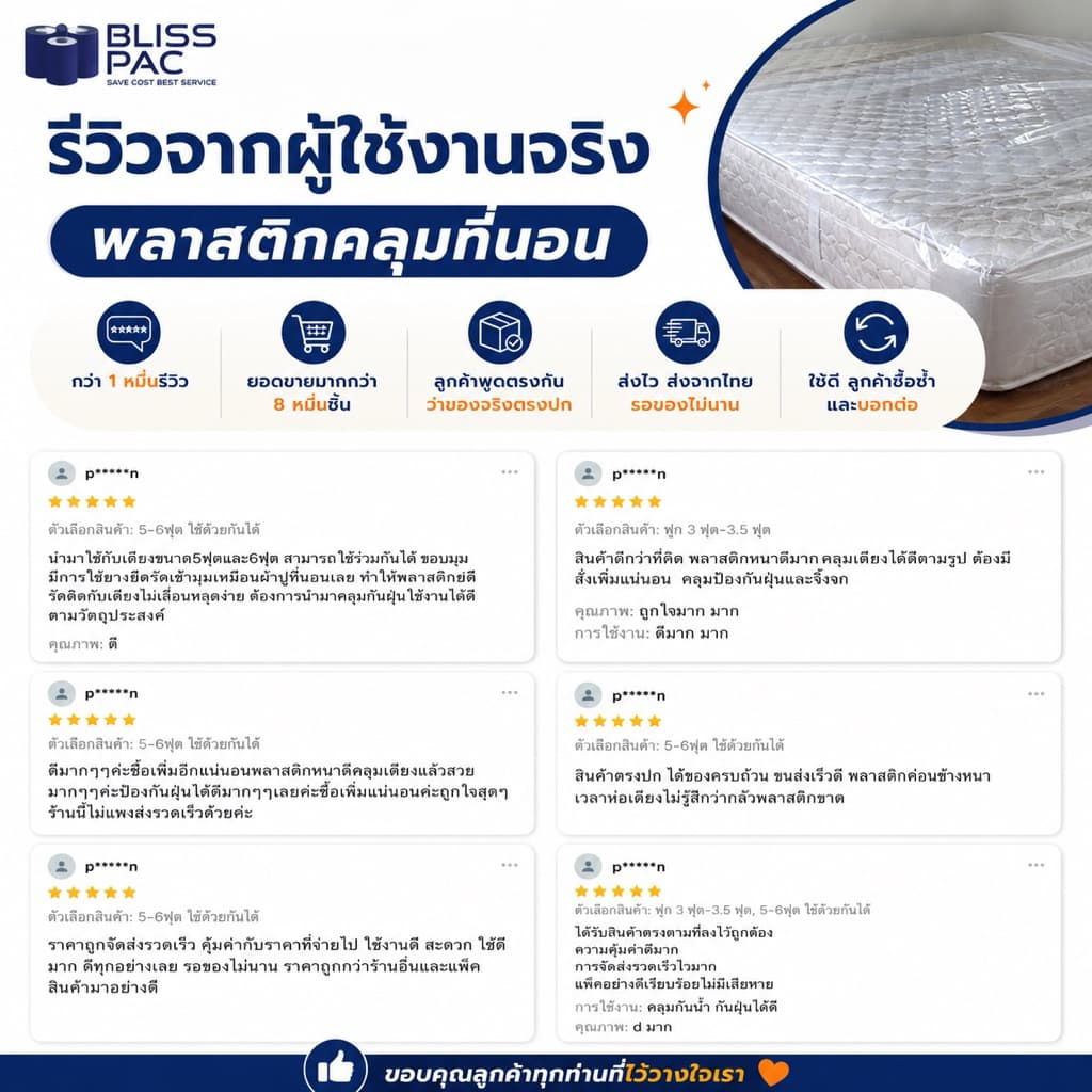 ถุงคลุมที่นอน พลาสติกคลุมที่นอน กันฝุ่น คลุมฟูก ผลิตในไทย LDPE เกรด A หนา 50 Micron มียางยืด รูปที่ 5