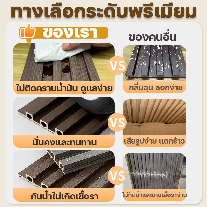 ABBY ไม้ระแนงเทียม ระแนงไม้เทียม ไม้ระแนง WPC ของแต่งห้อง ติดตั้งง่าย กันน้ำกันความชื้น ปกป้องผนัง รูปที่ 4