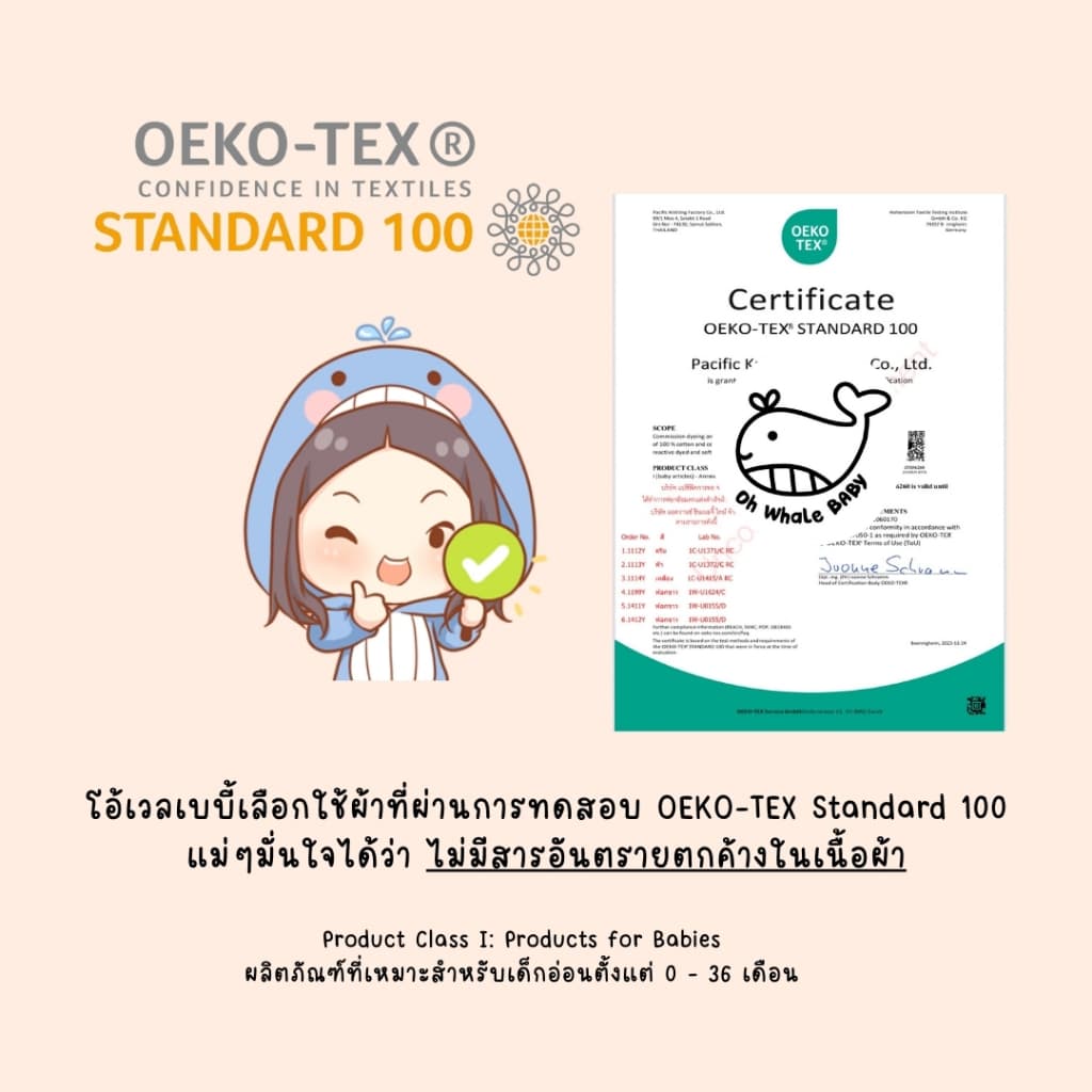 Giftset 5 ชิ้น กิ๊ฟท์เซ็ทเตรียมคลอด ชุดหมีคลุมเท้า หมวก ผ้ากันเปื้อน บอดี้สูท ผ้าห่อตัว สำหรับเด็กแรกเกิด Oh Whale Baby รูปที่ 2