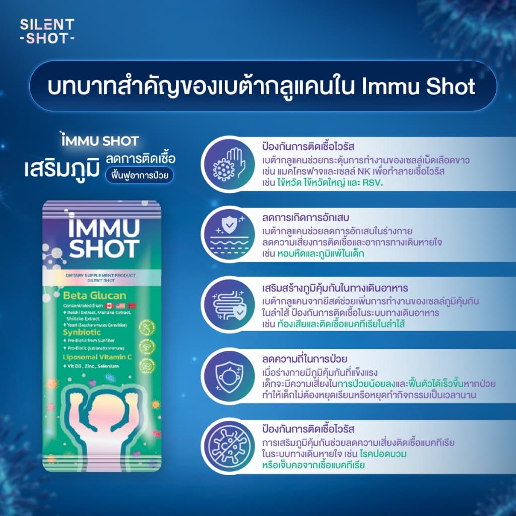 Silentshot HI SHOT&IRON SHOT&IMMU SHOT&DHA SHOT เสริมความสูง ธาตุเหล็ก ภูมิคุ้มกัน พัฒนาการเรียนรู้ รูปที่ 8