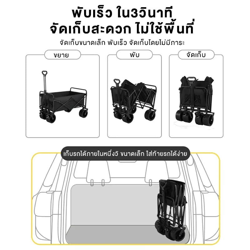 WTHB รถเข็นแคมป์ปิ้ง พับได้ รับน้ำหนัก 300kg ล้อใหญ่10นิ้ว ลูกปืนยางตัน พร้อมล็อค แบบพกพา รูปที่ 4