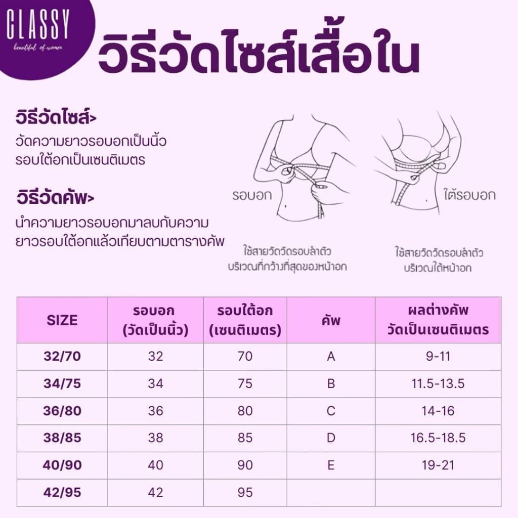 เสื้อในผู้หญิง sister hood 6181 มีโครง ไซร้ใหญ่ สาวอวบอ้วน เก็บกระชับอกสวย เกาะแน่นไม่กลัวหลุด รูปที่ 9