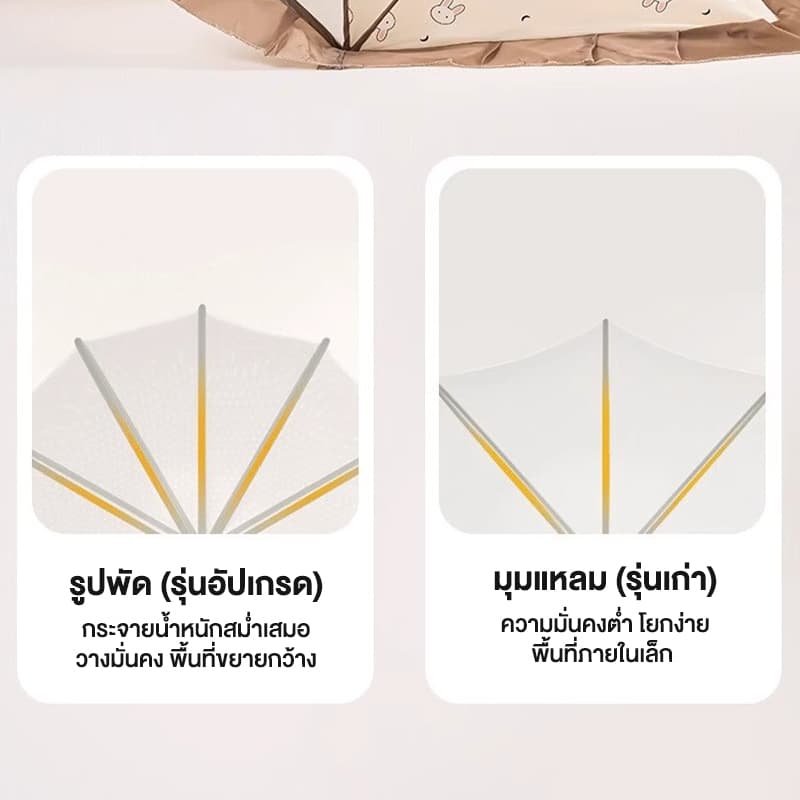 Sunfay มุ้งกันยุง มุ้งครอบเด็กอ่อน กันแสง กันลม ป้องกัน360°ใช้กันยุงและแมลงต่าง รูปที่ 9
