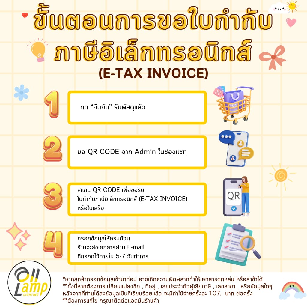 Philips Meson comfort โคมไฟฝังฝ้า Led 24W 21W 17W 13W 9W 7W 5.5W 3000K/4000K/6500K Downlight รูปที่ 7