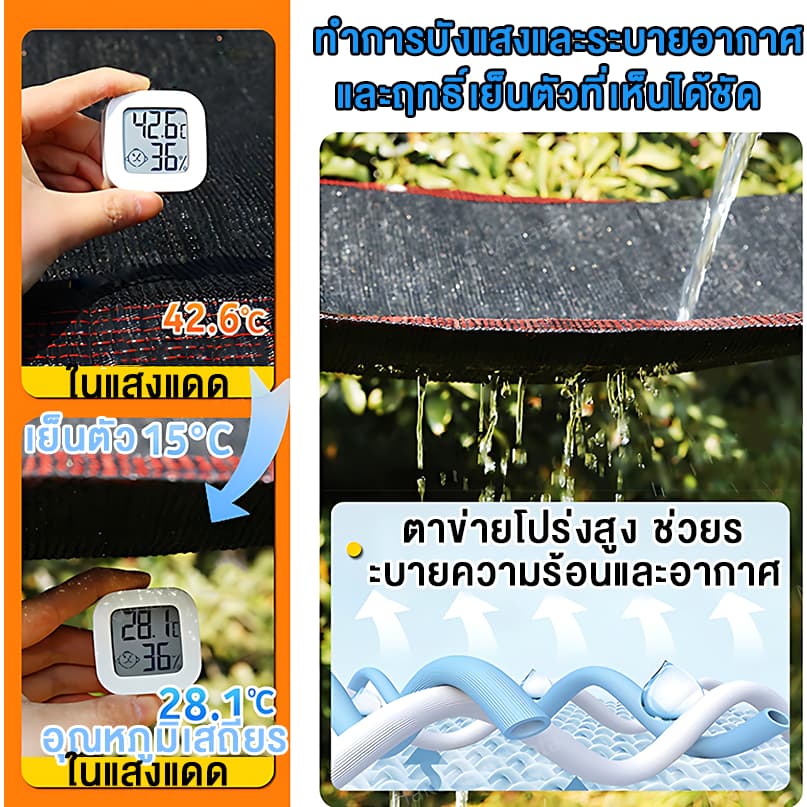 ตาข่ายกรองแสง สแลนกันแดด 2x50m 2x100m สแลนกรองแสง ผ้ากรองแสง สแลน แสลนบังแดด สแลนพรางแสง ผ้าสแลนกันแดด เย็บ 4 เข็ม สามเข รูปที่ 3