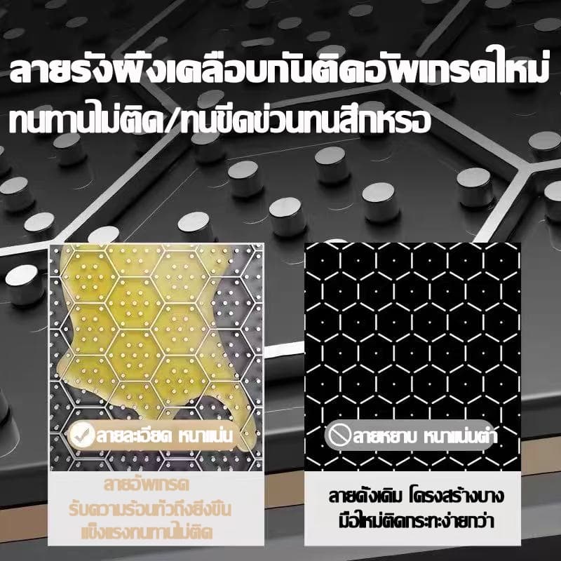 รับประกัน 30ปี กระทะรังผึ้ง กระทะรังผึ้งสแตนเลส 30/32/34/36cm 100%ไม่ติดกระทะ กระทะผัด กระทะทอด กระทะสแตนเลส รูปที่ 5