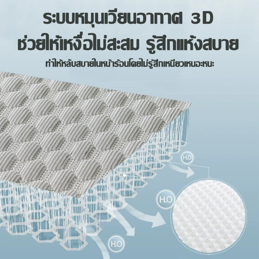 หมอนหมอนเย็น ลดอาการปวดคอ ป้องกันไรฝุ่น หมอนนอน หมอนหนุน หมอนโรงแรม 1000g Sonw Pillow รูปที่ 2