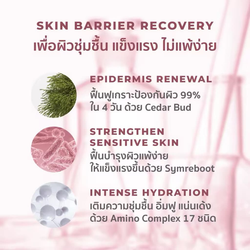 เฮอ ไฮเนส ไฮดรา โกลว์ 30 มล. HER HYNESS HYDRA GLOW ADVANCED SKIN BOOSTER CREAM 30 ML รูปที่ 7
