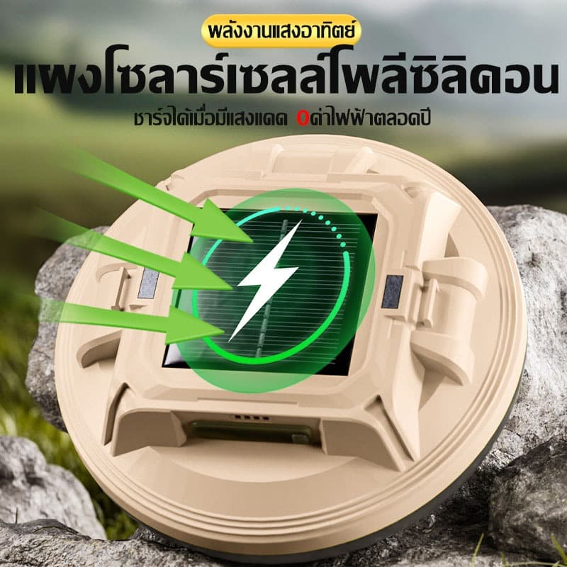 0ค่าไฟฟ้าตลอดปีไฟแคมป์ปิ้ง โคมไฟเต็นท์LED ตะเกียง ปรับแสงได้4ระดับ ใช้ได้หลายฉาก ไฟฉุกเฉิน ไฟเต้นท์ Camping Light รูปที่ 7