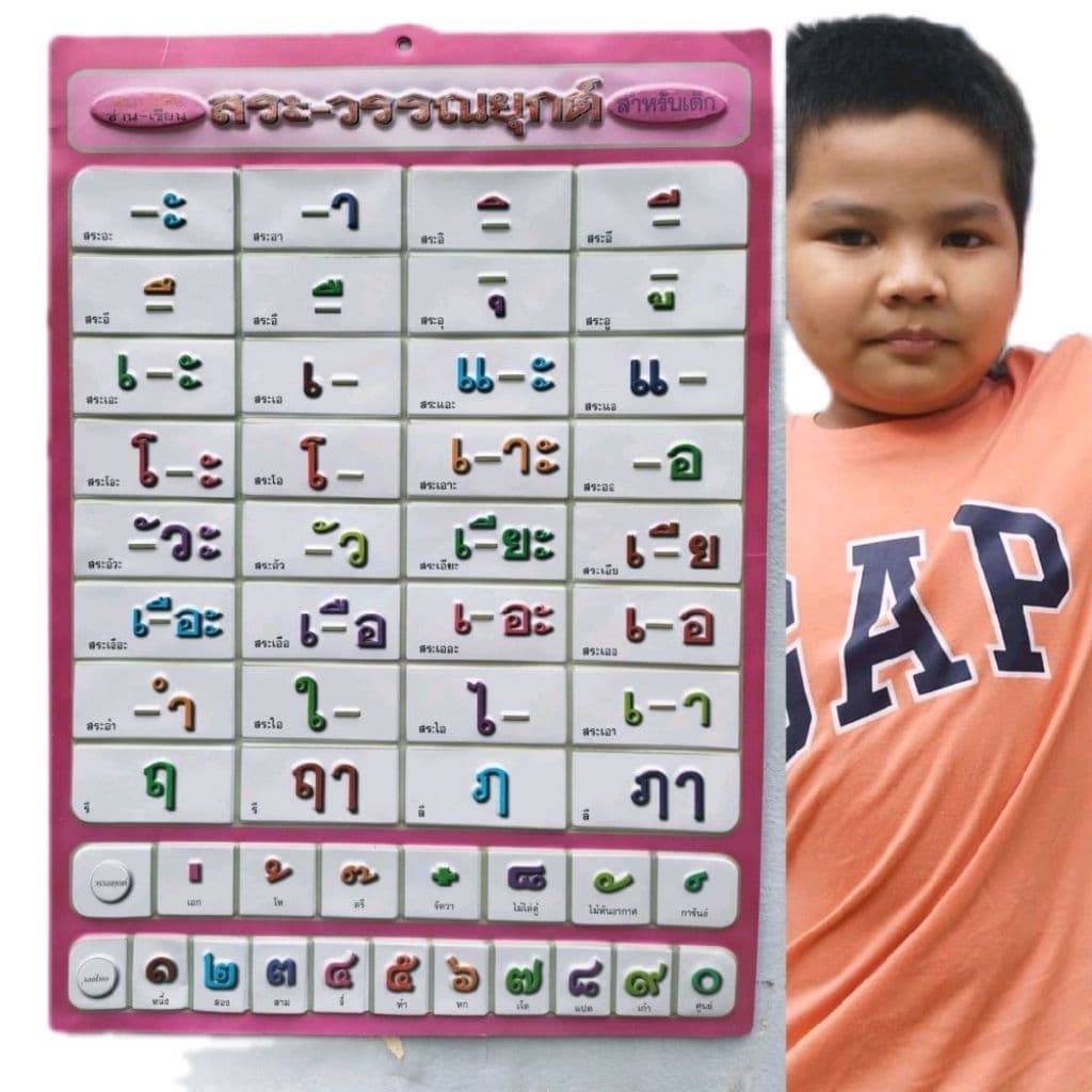 แผ่นสระภาษาไทย สระวรรณยุกต์ พลาสติกติดผนัง พิมพ์ตัวนูนคงทนสวยงาม รูปที่ 1