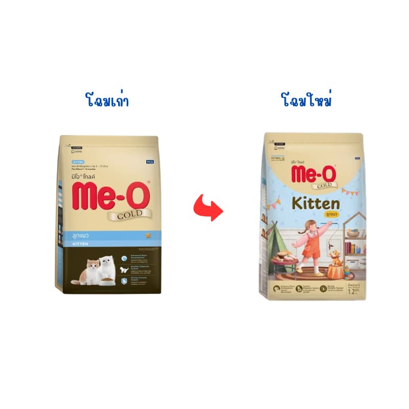 Me-o Gold อาหารแมว มีโอโกลด์ ขนาด 1.2 kg รูปที่ 7