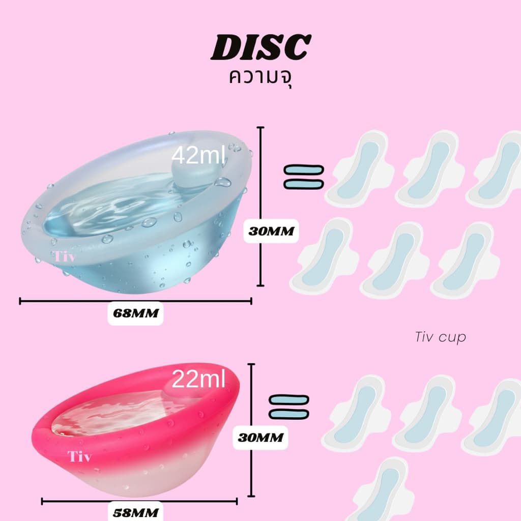 ถ้วยอนามัยทรงดิส รุ่น Disc สำหรับมดลูกต่ำ ถ้วยนิ่ม ไม่บาด ราคาพิเศษ รูปที่ 2