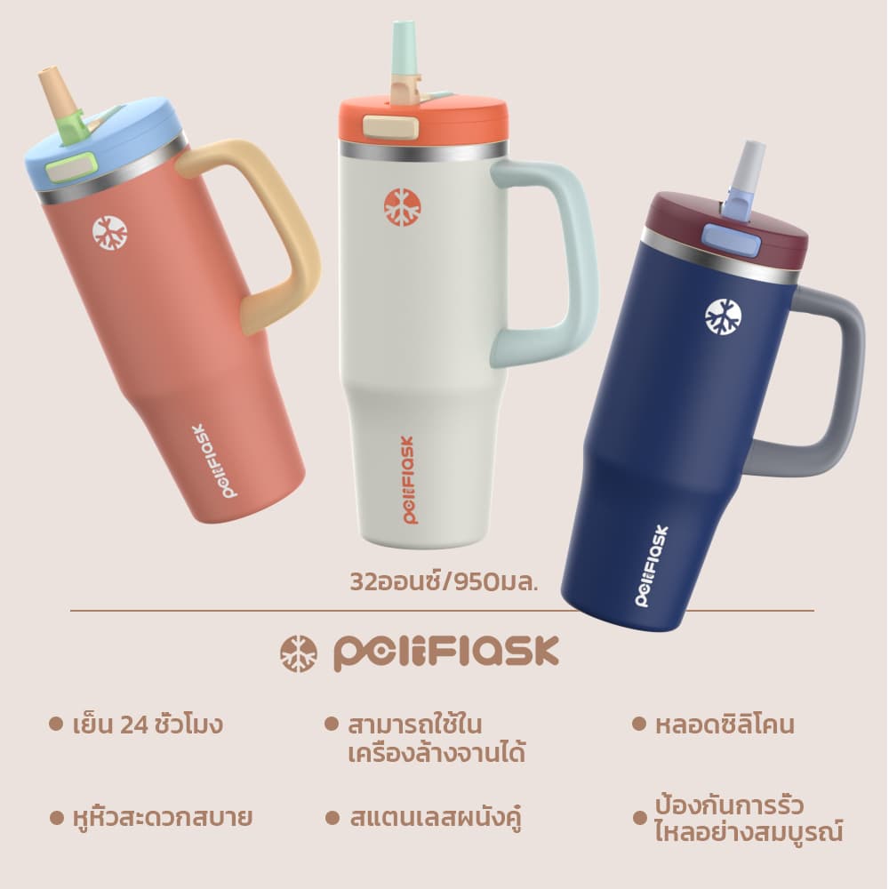 Peliflask แก้วเก็บความเย็น 32oz Tumbler สแตนเลสผู้ถือถ้วยรถที่มีฝาปิดคู่และที่จับขวดน้ำความจุสูง รูปที่ 9