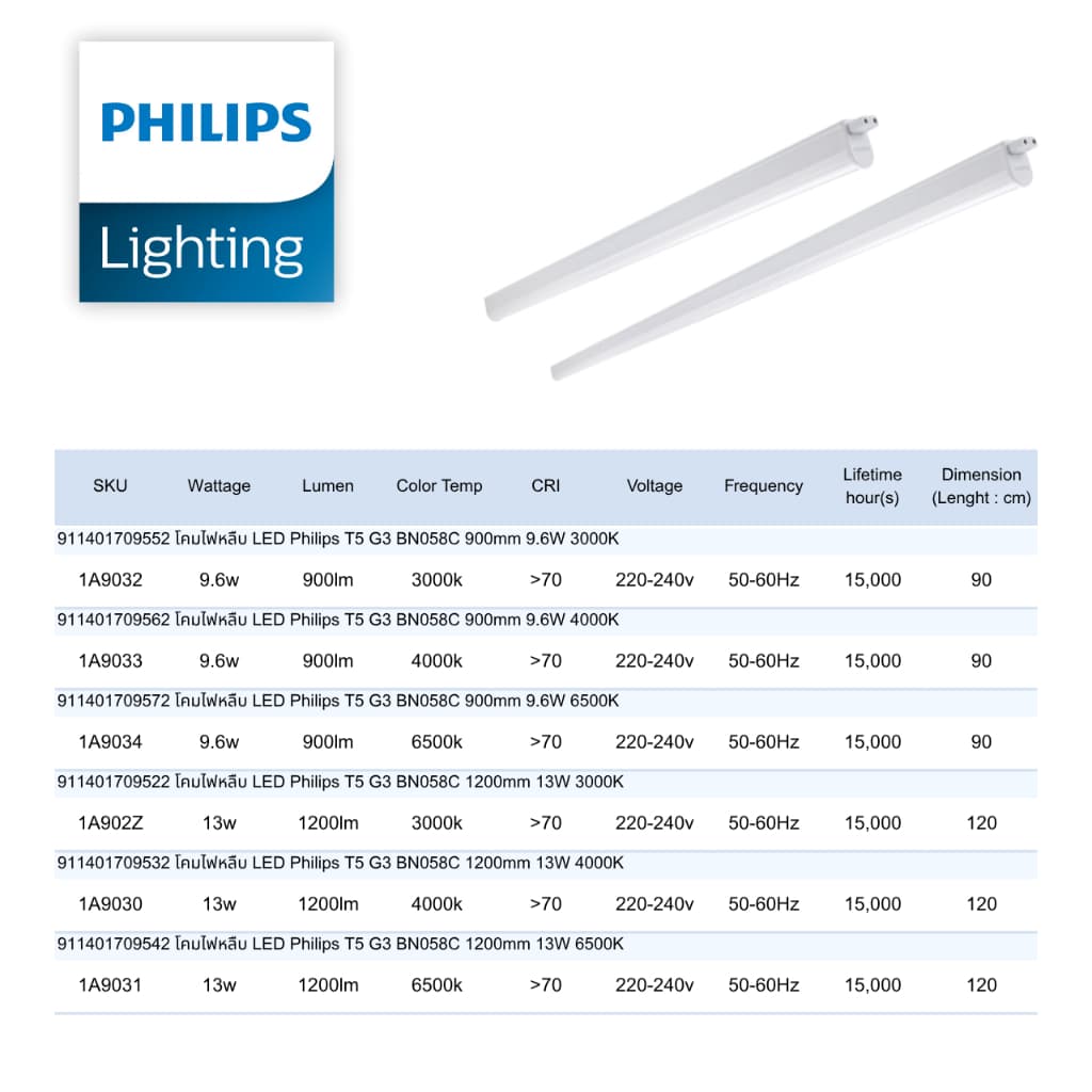 หลอด LED T5 13W ชุดรางแอลอีดี ขนาดเล็ก ยี่ห้อ ฟิลิปส์ รุ่น BN058C ยาว 120ซม. ไฟหลืบ ไฟซ่อนฝ้าเพดาน รูปที่ 6