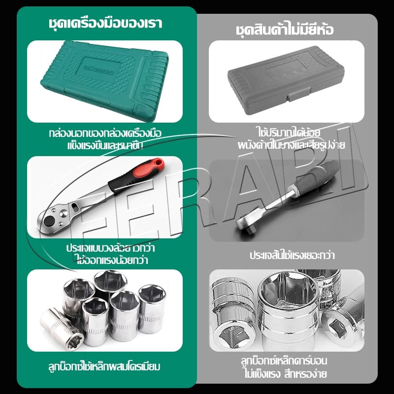 ชุดเครื่องมือ บล็อกชุด ชุดเครื่องมือช่าง ผลิตจากวัสดุ CR-V 66ชิ้น ชุดเครื่องมือมืออาชีพ ชุดประแจซ่อมรถ รูปที่ 2