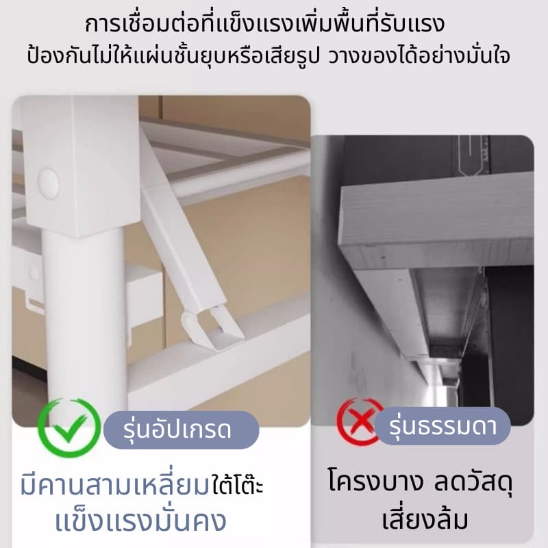 Homemark 120/100/80cmโต๊ะพับ โต๊ะเรียน จัดเก็บง่ายและไม่เปลืองพื้นที่ พับได้ไม่ต้องประกอบ กลางแจ้ง โต๊ะ Foldable รูปที่ 5