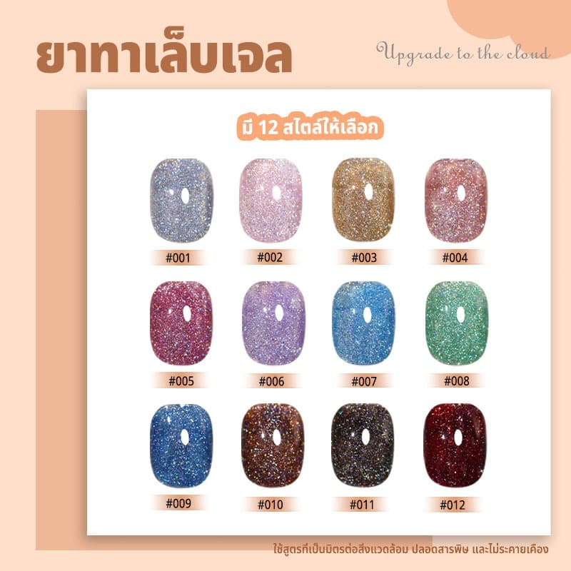 Nawoelite เจล กลิตเตอร์ สีทาเล็บเจล เจลทาเล็บเกล็ดเพชร12สี ใช้ไฟLED สีเจลประกายจักรราศี ประกายดาวพราวพร่าง รูปที่ 2