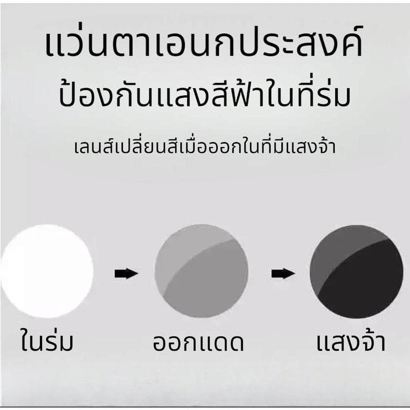 แว่นสายตาสั้นเลนส์ออโตเมติก ออกแดดเปลี่ยนสี UV400 แว่นกรองแสง ผญ สายสั้น เลนส์ออโต้ + กรองแสงสีฟ้า พร้อมแผ่นรองจมูก รูปที่ 6