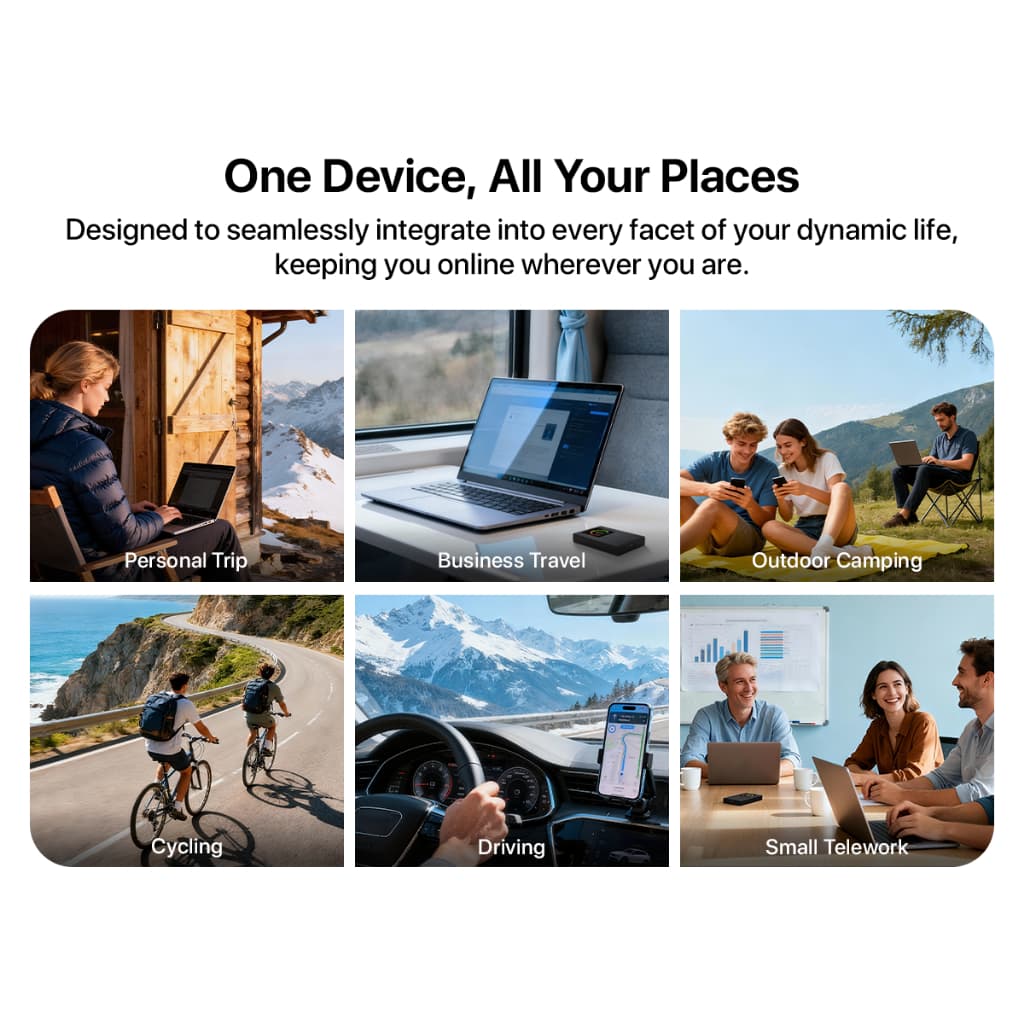 Tenda MF3/MF6 4G LTE Pocket WiFi 6 AX300 ฮอตสปอตพกพาความเร็วสูง มาพร้อมหน้าจอสี 1.44 นิ้ว พอร์ต USB-C Plug & Play รูปที่ 6