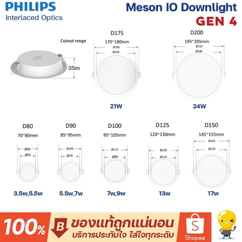 ยกลัง Philips ดาวน์ไลท์ฝังฝ้า LED 13W 5 นิ้ว รุ่น MESON 125 59464 ประกันศูนย์ รูปที่ 3