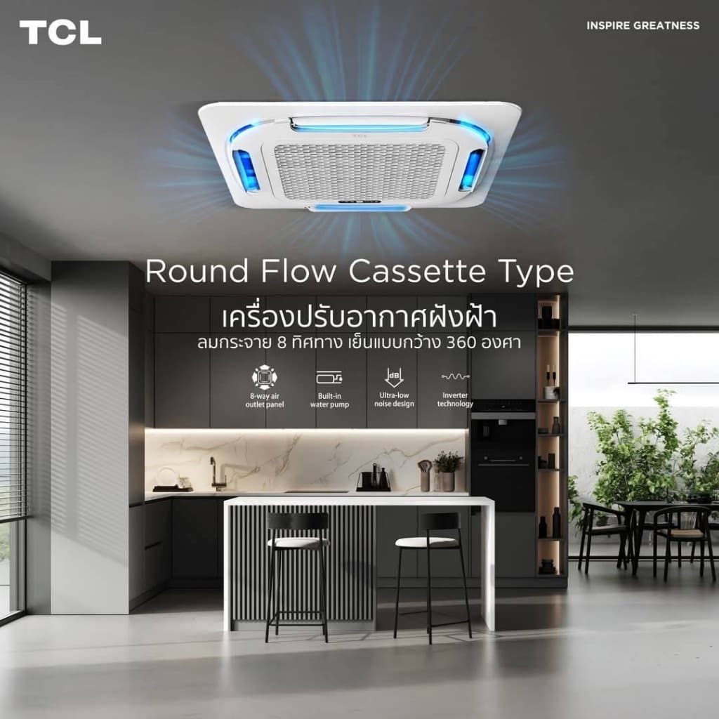แอร์สี่ทิศทาง TCL INVERTER มี WIFI รุ่นใหม่ล่าสุด ลดกระหน่ำ 30-70% รับประกันอะไหล่ 5 ปี คอม 10 ปี รูปที่ 3