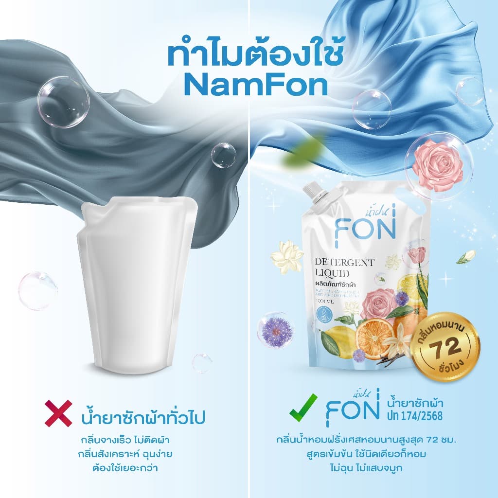 NamFon น้ำยาซักผ้า สูตรกลิ่นน้ำหอมพรีเมียม เข้มข้น หอมติดทนนาน ขจัดคราบสกปรกได้อย่างล่ำลึก อ่อนโยนต่อผิว ถุงเติม1000ml รูปที่ 2