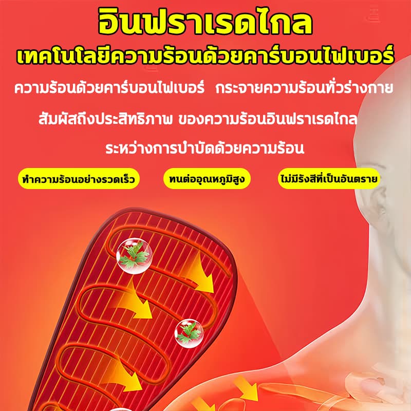 3in1 สายพยุงไหล่ นวดไฟฟ้าบำบัด สายรัดพยุง เข็มขัดพยุงไหล่ แก้เจ็บไหล่ รองรับไหล่ เครื่องนวดไหล่ นวดสนับเข่า Back Support รูปที่ 7