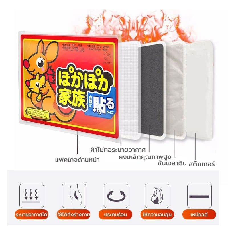 แผ่นแปะร้อน แผ่นร้อนกันหนาว แผ่นกันหนาว HOT PACK กันหนาว แปะกับเสื้อผ้า รุ่นขายดี รูปที่ 6