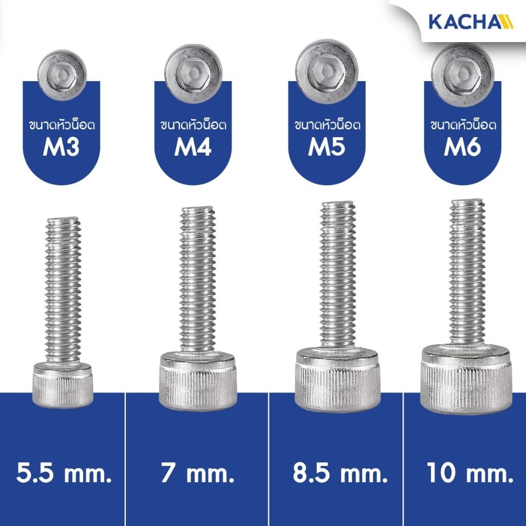 KACHA 50 ตัว M5 M6 น็อต สกรู หัวจม สแตนเลส 304 เกลียวมิล ตลอด หยาบ Hex Socket Head Cap Screw DIN912 รูปที่ 2