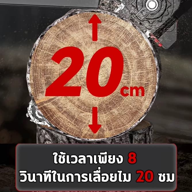 เลื่อยตัดกิ่งไม้ 5M เลื่อยไฟฟ้าไร้สาย 599VF เลื่อยยนต์ เลื่อยตัดกิ่งไร้สาย ตัดกิ่งไม้ แบตเตอรี่ 2ก้อน รูปที่ 4