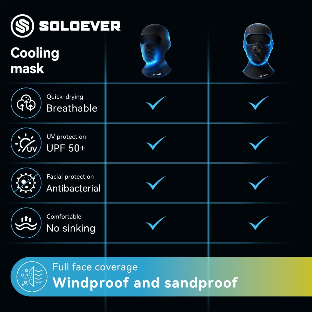 SOLOEVER Balaclava Face Mask สําหรับขี่รถจักรยานยนต์และขี่จักรยาน Biker Mask PM2.5โม่งระบายอากาศ กันฝุ่น กันรังสีuv รูปที่ 4