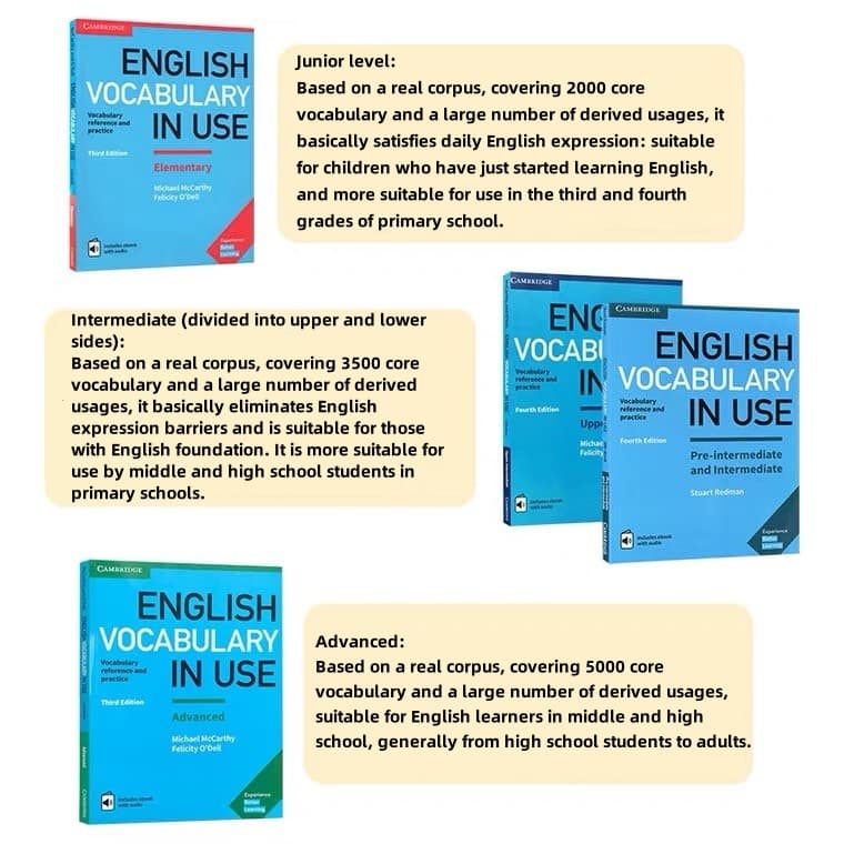 Cambridge English Grammar /Vocabulary Book Essential English In Use Books รูปที่ 6