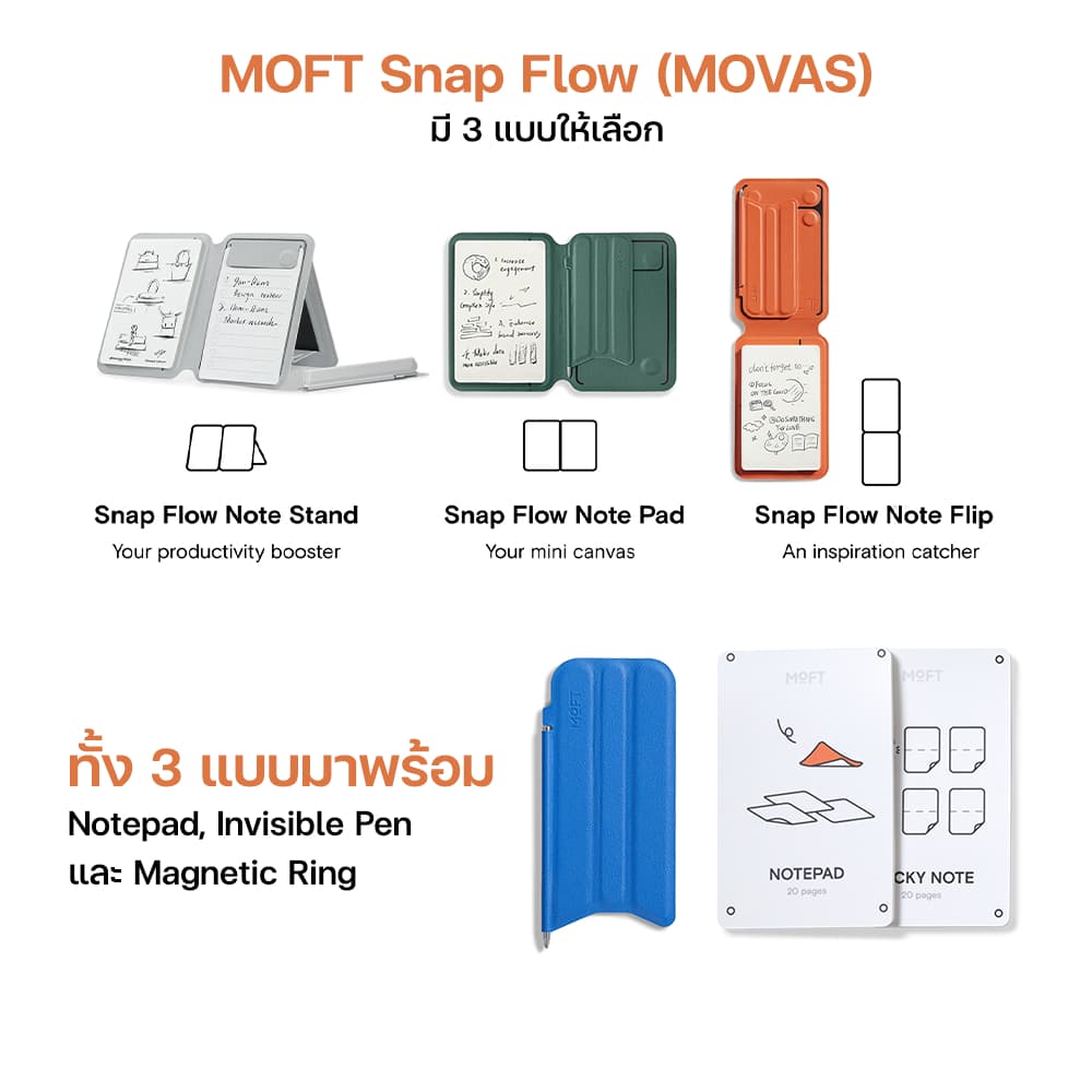 MOFT Snap Flow Note Stand MOVAS™ ขาตั้งโทรศัพท์ รูปที่ 6