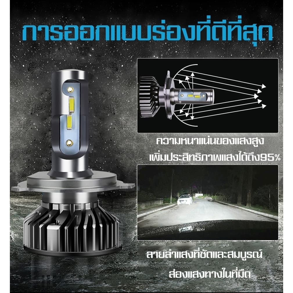 หลอดไฟหน้ารถ 20000LMไฟหน้ารถ คุณภาพสูง แสงสีขาวสว่าง LED H1 H4 H8 H11 สำหรับรถแต่ละคัน รูปที่ 6