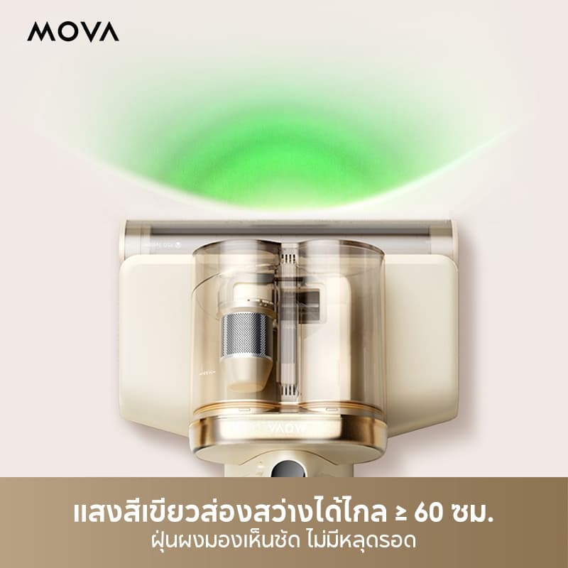 MOVA D20 เครื่องดูดไรฝุ่น เครื่องดูดฝุ่นที่นอน 16000Pa ตบ 64000ครั้ง/นาที ลมร้อน 70°C ไฟเขียว60ซม. ฆ่าเชื้อ ถังคู่ รูปที่ 4
