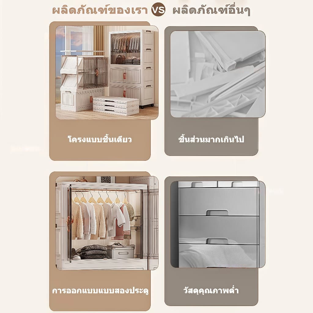 อัปเกรดใหม่เอี่ยม ตู้เสื้อผ้าเด็ก ปราศจากฟอร์มาลดีไฮด์ ตู้เสื้อผ้า ตู้เก็บของ กันฝุ่นและกันน้ำ ความจุใหญ รูปที่ 6