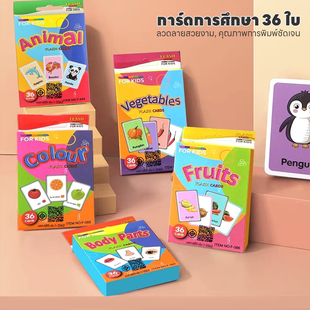 VICTOKY บัตรคํา flashcard เรียนรู้คำศัพท์ภาษาอังกฤษ ชุดแฟลชการ์ด body parts fruit เสริมพัฒนาการเด็ก บัตรคำภาษาอังกฤษ รูปที่ 9