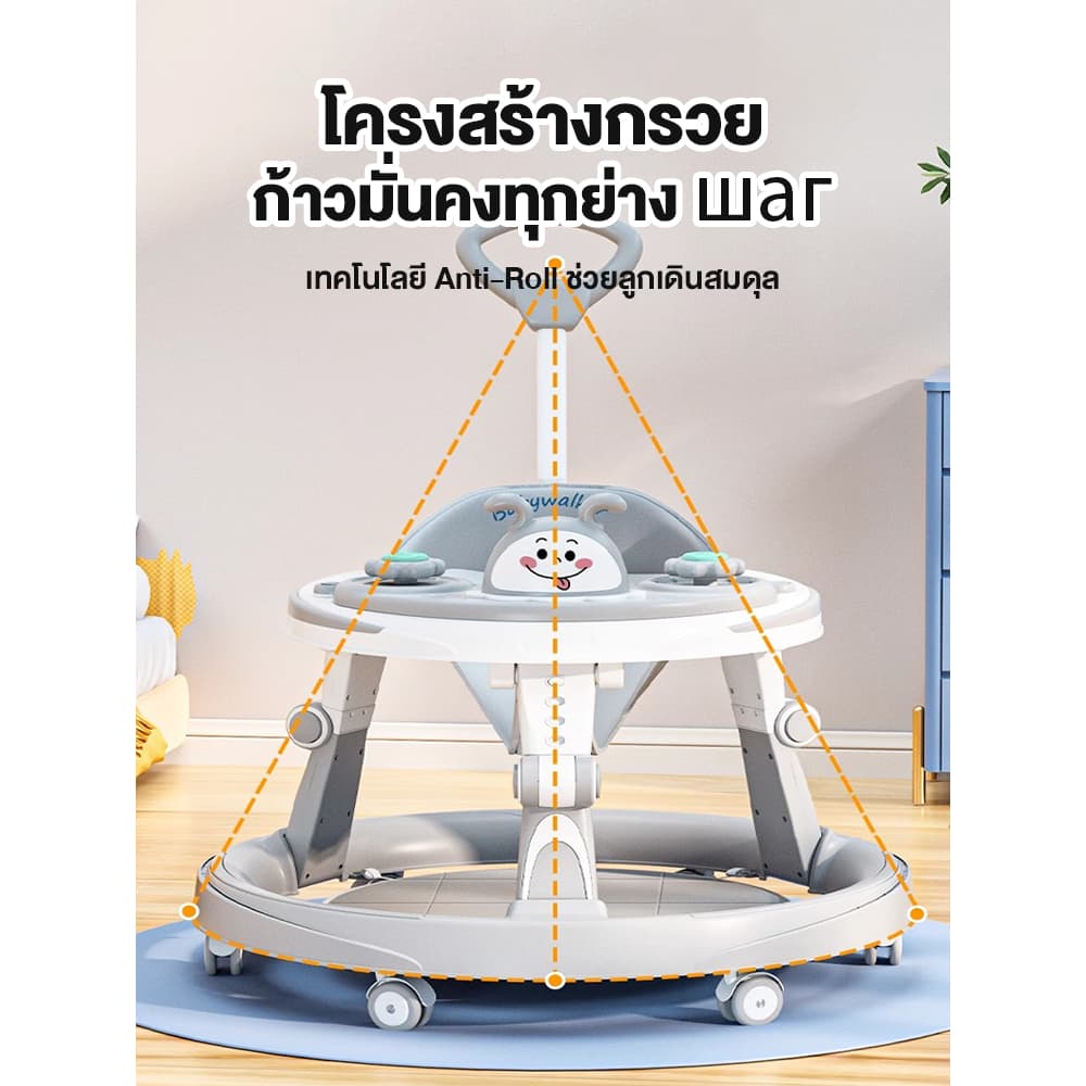 Beige รถเข็นเด็ก รถหัดเดินเด็ก รถฝึกเดินสำหรับเด็ก ป้องกันขาโก่ง มีเพลง มีไฟ ที่นั่งปรับได้ 0-6 ปี รูปที่ 3