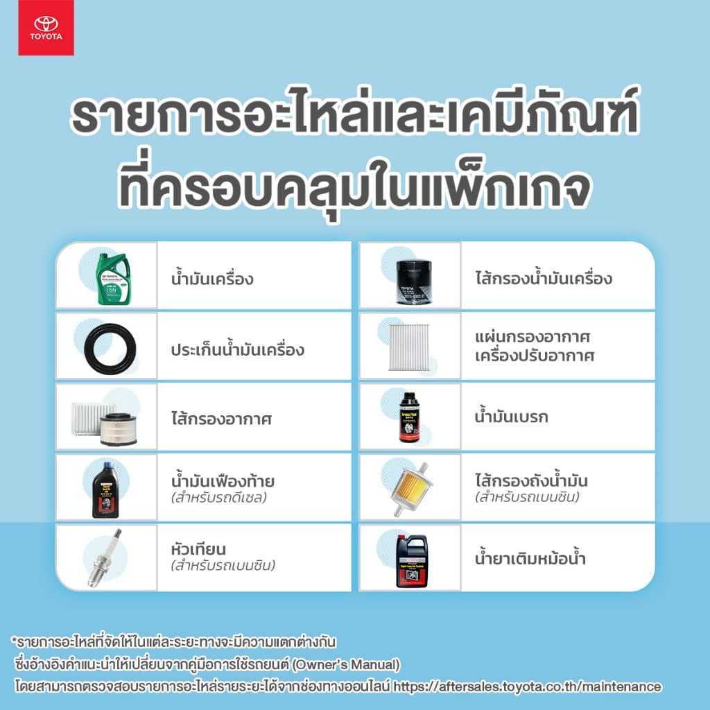 TOYOTA Smart Plan แพ็กเกจอะไหล่เช็กระยะแบบเหมาจ่าย รุ่น Toyota Yaris ปี2017 ขึ้นไป รูปที่ 2