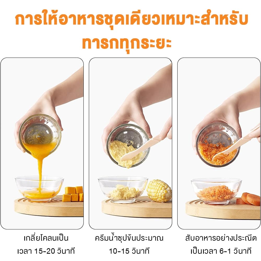 Phito เครื่องปั่นอาหารเด็ก เครื่องปั่นกระเทียม กำลังสูง 350W เครื่องปั่น การทำงานด้วยปุ่มเดียว เครื่องบดเนื้อไฟฟ้า รูปที่ 6
