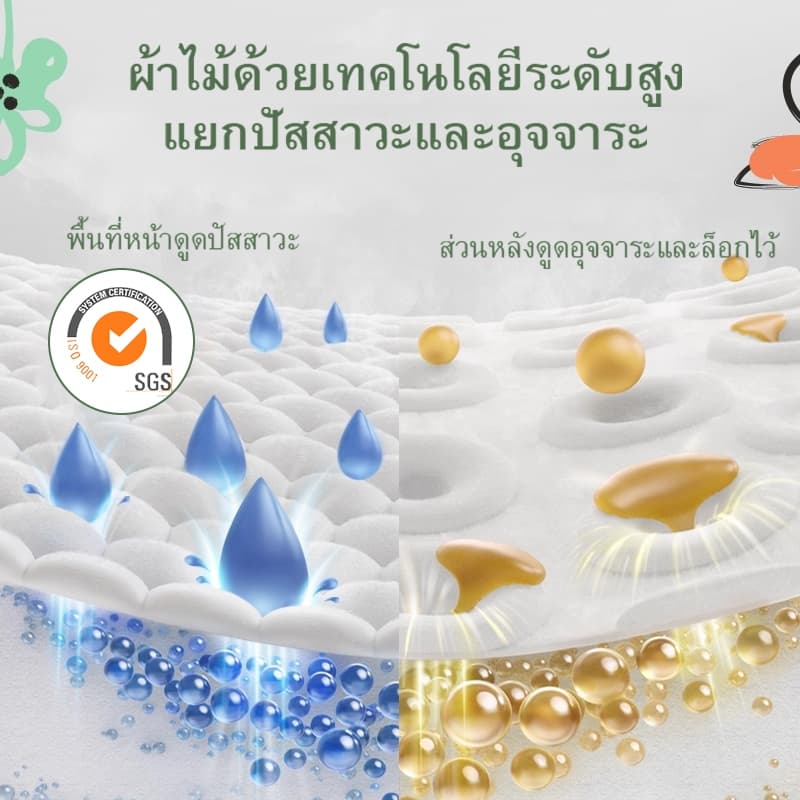 YUXi 50ชิ้นx2 แพมเพิสเด็ก Size NB-3XL นุ่ม บางเบา ใส่สบาย ผ้าอ้อม มีโลเทปม้วนทิ้ง รูปที่ 5