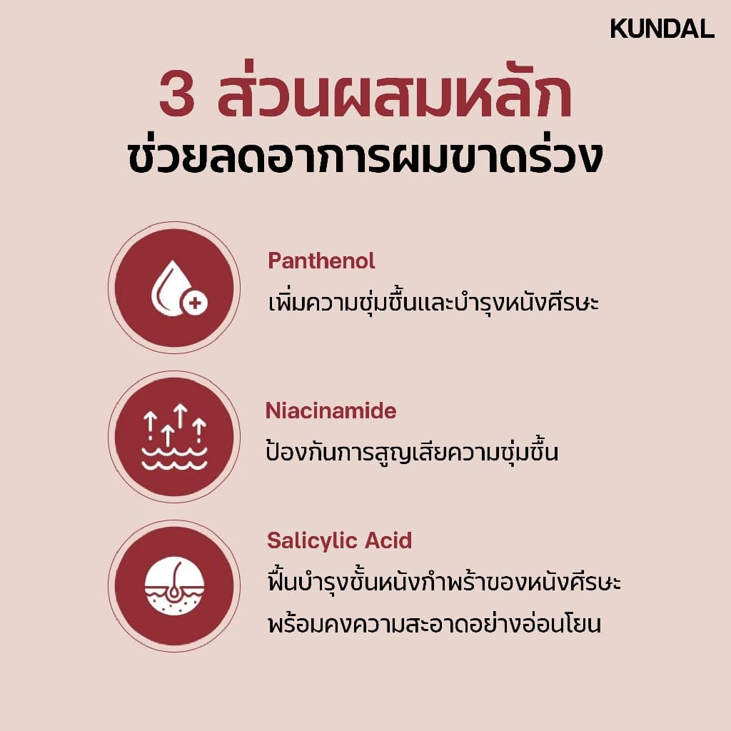 KUNDAL HAIR LOSS RELIEF SHAMPOO CHERRY BLOSSOM คุนดัล แฮร์ ลอส รีลีฟ แชมพู เชอร์รี บลอสซัม สูตรลดผมร่วง บำรุงรากผม 500มล รูปที่ 3