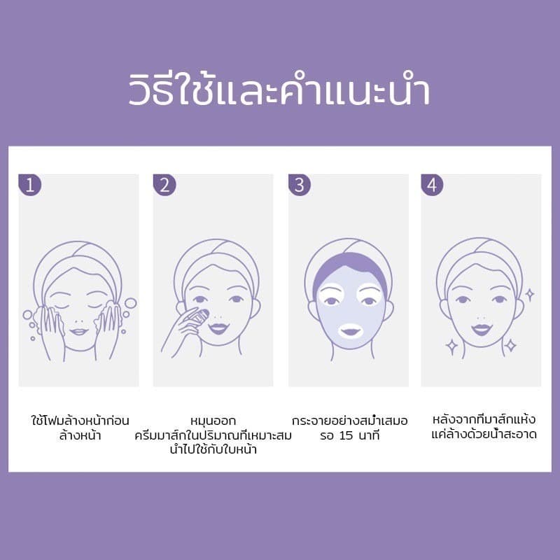 มาร์คโคลนชาเขียว มาสก์ชาเขียว กําจัดสิวหัวดํา มาส์กหน้าลดสิวใส มาร์ค บำรุงผิวหน้า เพิ่มความชุ่มชื้น 40gควบคุมความมั รูปที่ 8