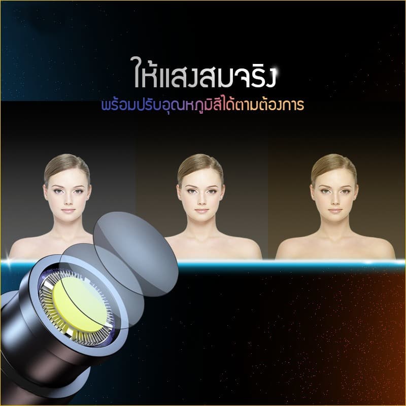 สปอตไลท์ถ่ายภาพRGB LED+ขาตั้ง2.1m +รีโมทควบคุมไฟรุ่น YM-80/ RGB5สี/ CRI ra95+ LED Photographic Spotlight RGB รูปที่ 3