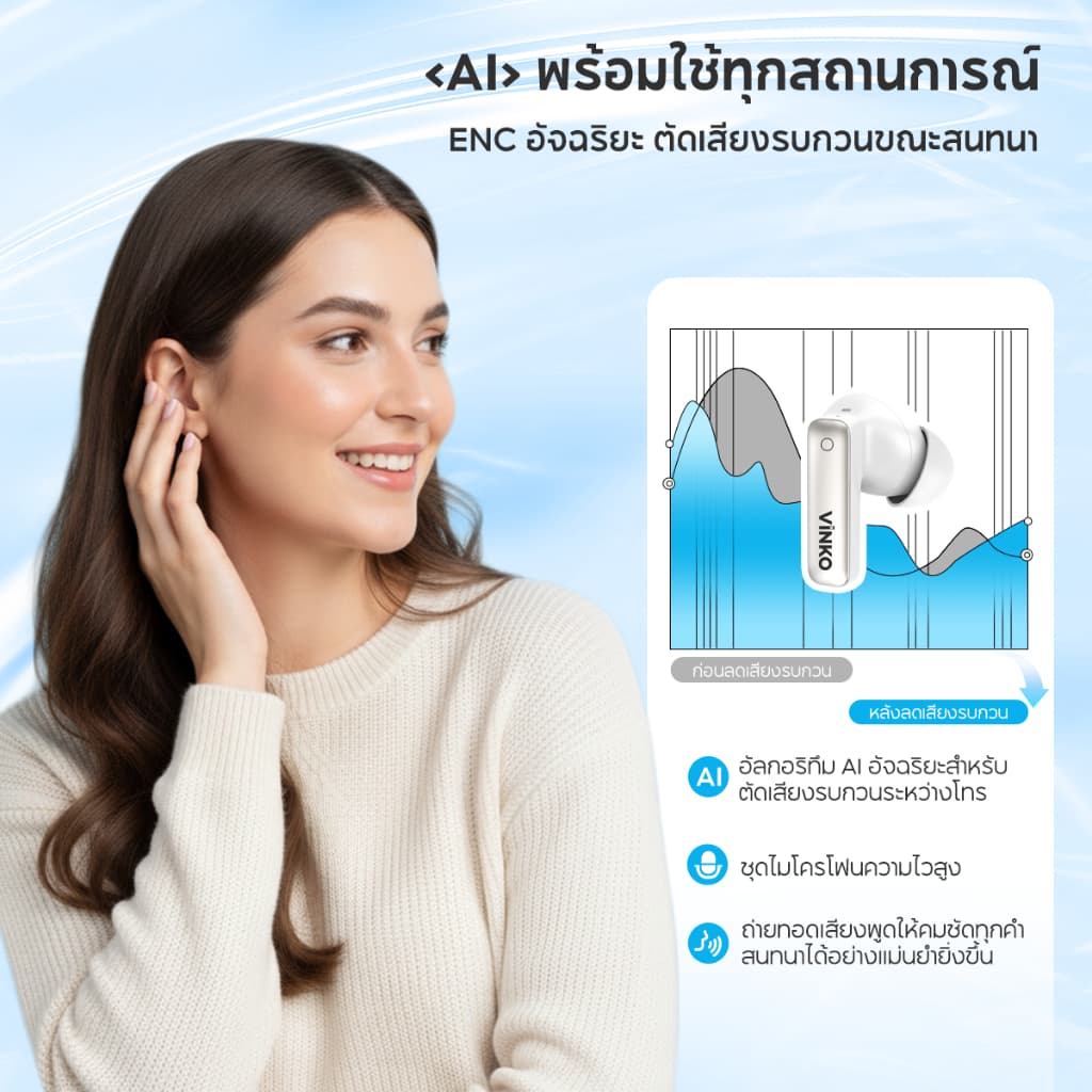 VINKO S10 Pro TWS Bluetooth 6.0 ANC+ENC ตัดเสียงรบกวน AI Mic ไร้สาย รองรับ iPhone Android อายุการใช้งานแบตเตอรี่ยาวนาน รูปที่ 4