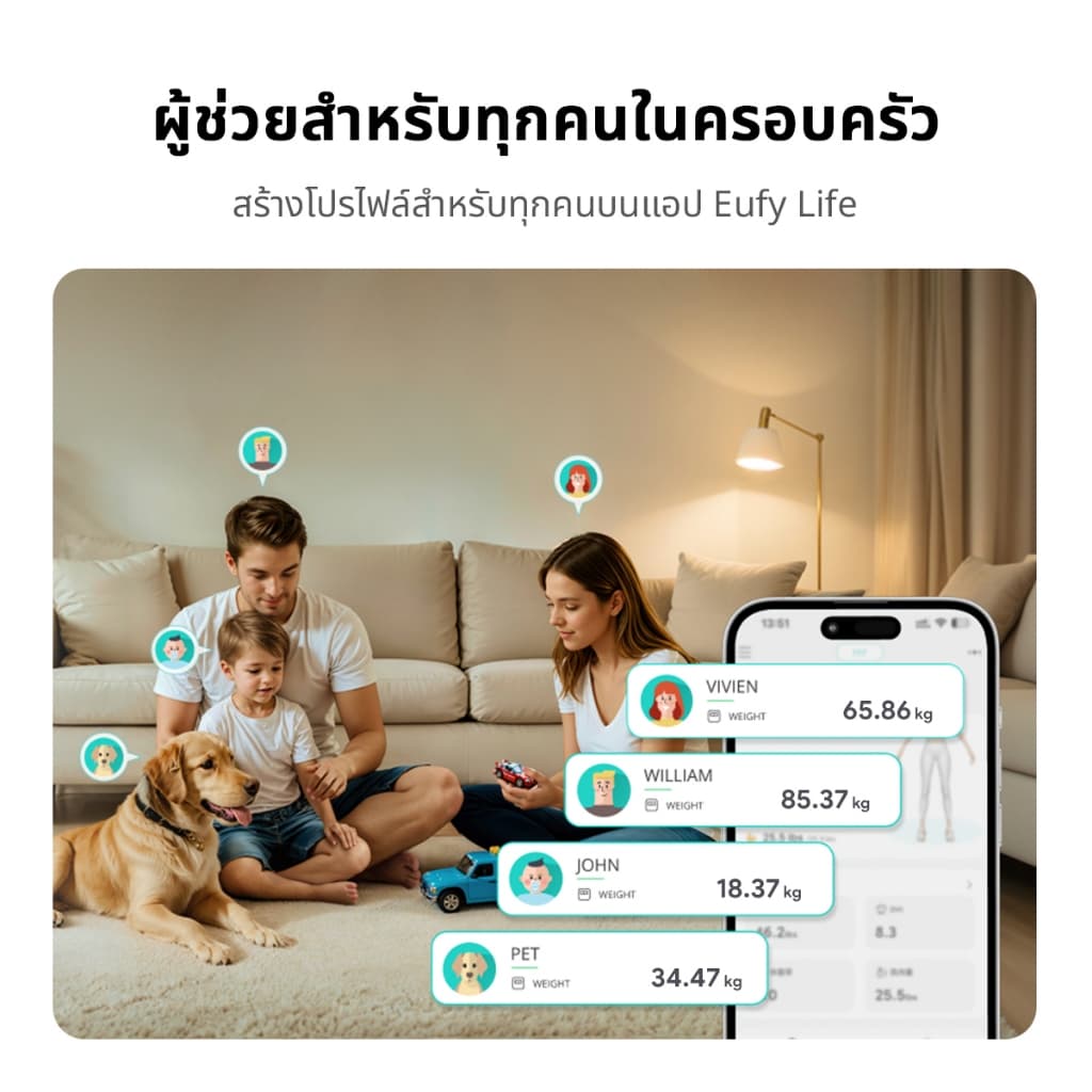 Anker Eufy Smart Scale C20 เครื่องชั่งน้ำหนัก จอ TFT ขนาด 3.36" วัดค่าสุขภาพ 16 รายการ ฟังก์ชั่นโมเดล 3D ซิงค์ข้อมูล App รูปที่ 4