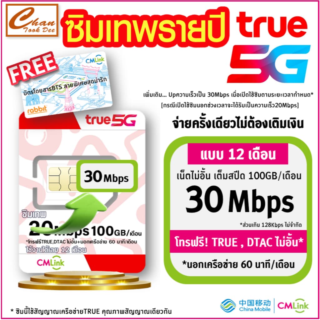 ซิมเน็ต ซิมเทพ AIS มาราธอน ,DTAC คงกระพัน , TRUE ซิมเทพธอร์ Thor 15Mbps ซิมเทพ NT ซิม Thunder , ซิมเทพ my นาน 1 ปี รูปที่ 3