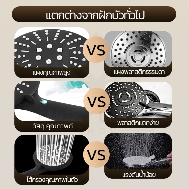 LUCKYLOTUS ฝักบัวอาบน้ำแรงดันสูง สแตนเลส 304 ดีไซน์พรีเมียม น้ำไหลนุ่มสบาย รูปที่ 4