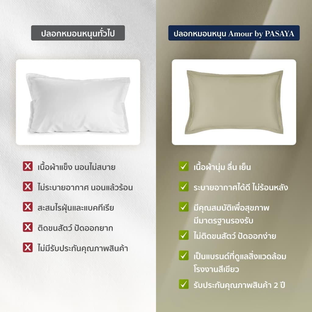 AMOUR ปลอกหมอนหนุน - LESS IS MORE COLLECTION 460 Series รูปที่ 2