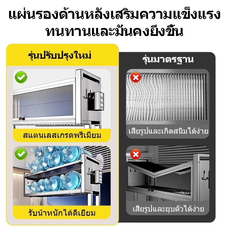 ICIC ชั้นวางจาน สแตนเลส 2 ชั้น ที่คว่ำจานสแตนเลส ชั้นวางของในครัว คร่อมอ่างล้างจาน ชั้นวางของ ชั้นวางจัดเก็บอ่างล้างจานอ รูปที่ 8